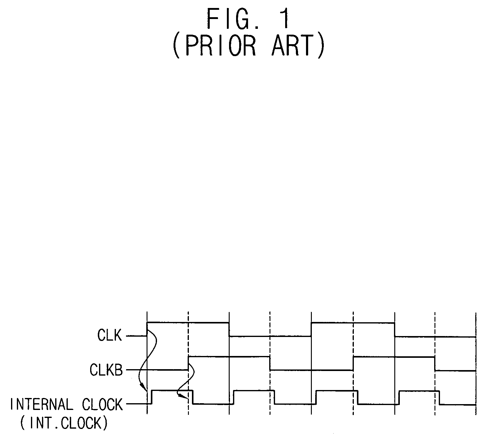 Semiconductor memory testing device and test method using the same