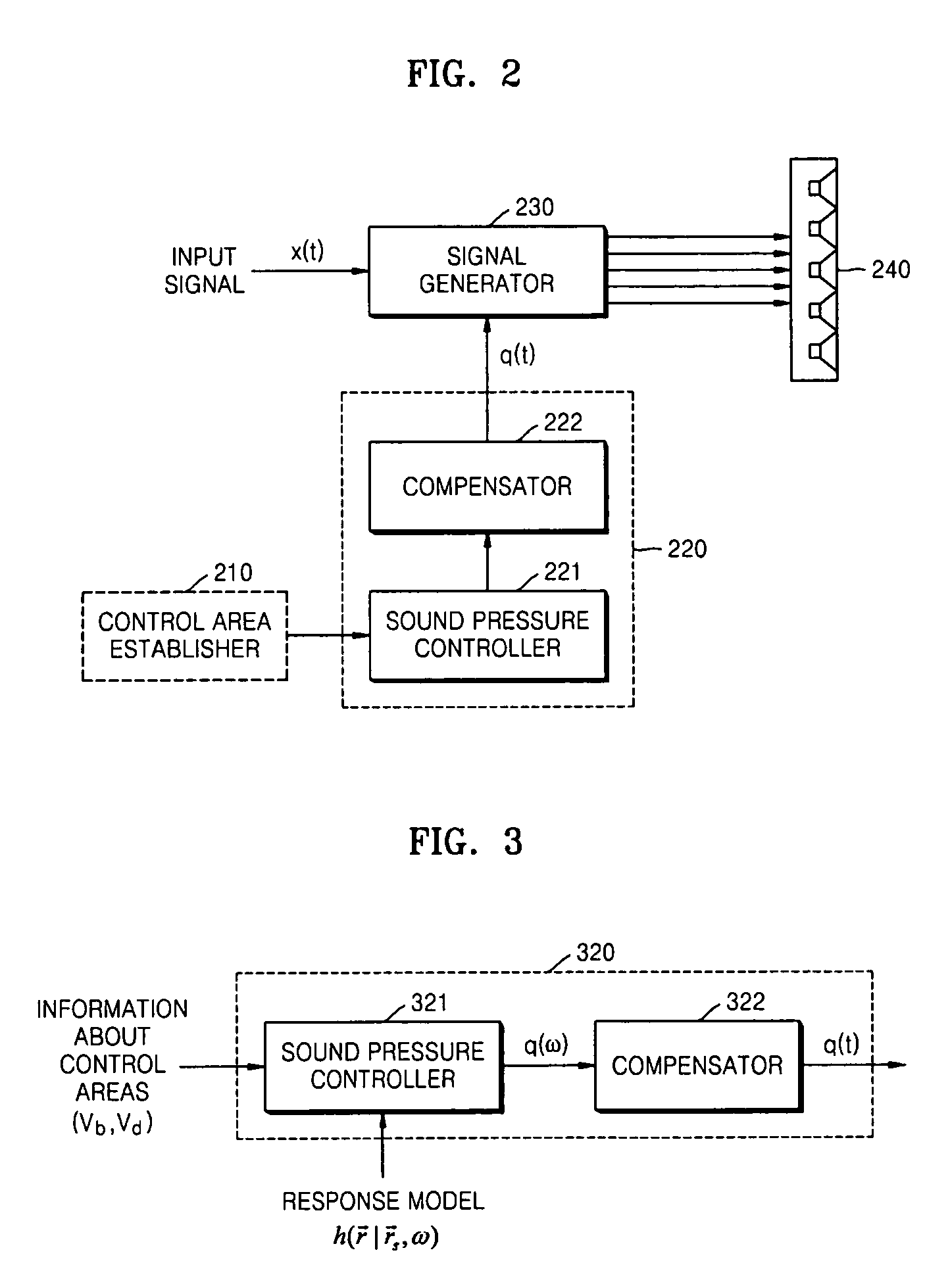 Method of and apparatus for controlling sound field through array speaker