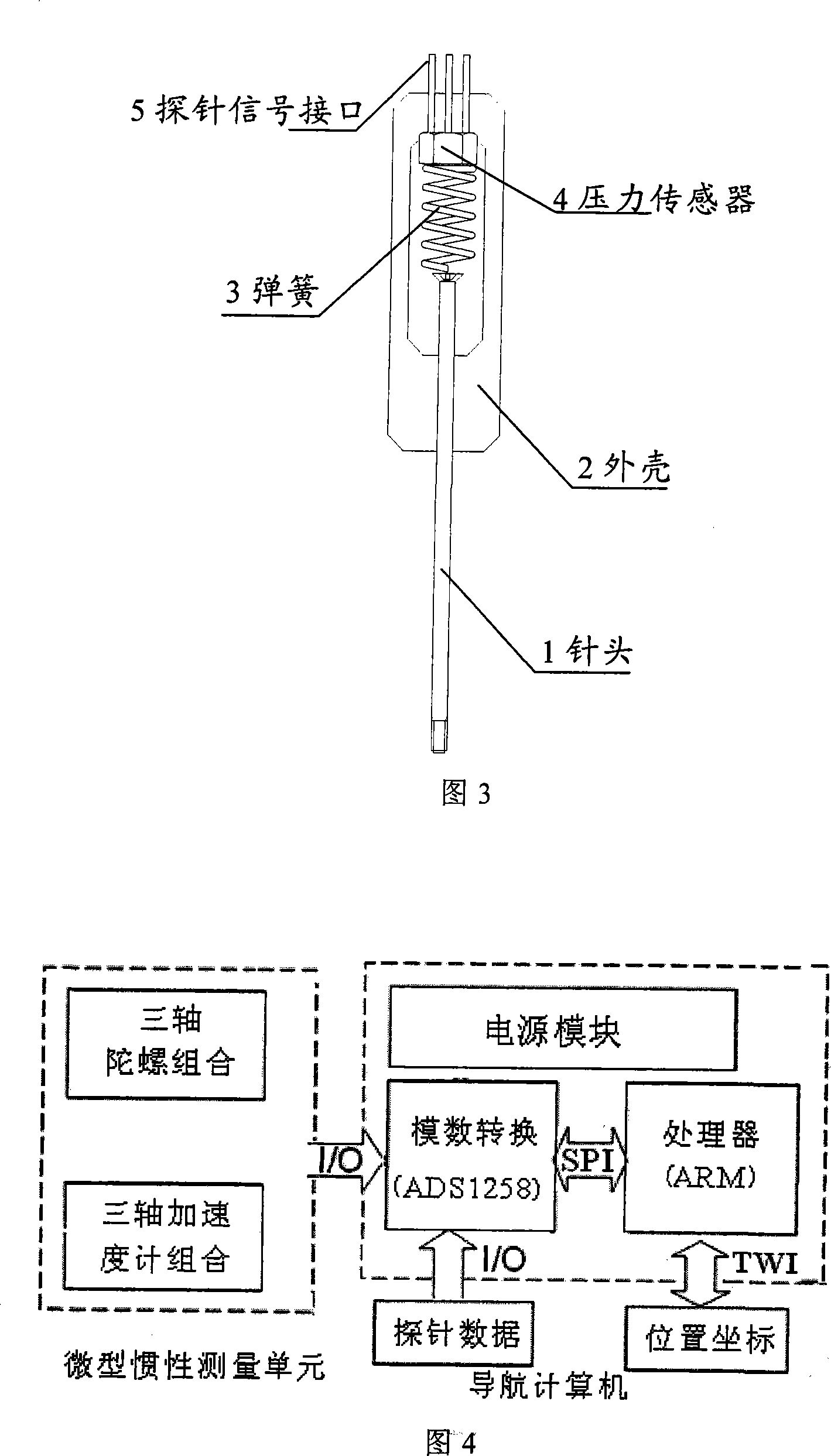 Device for measuring entity appearance by micro-inertial navigation