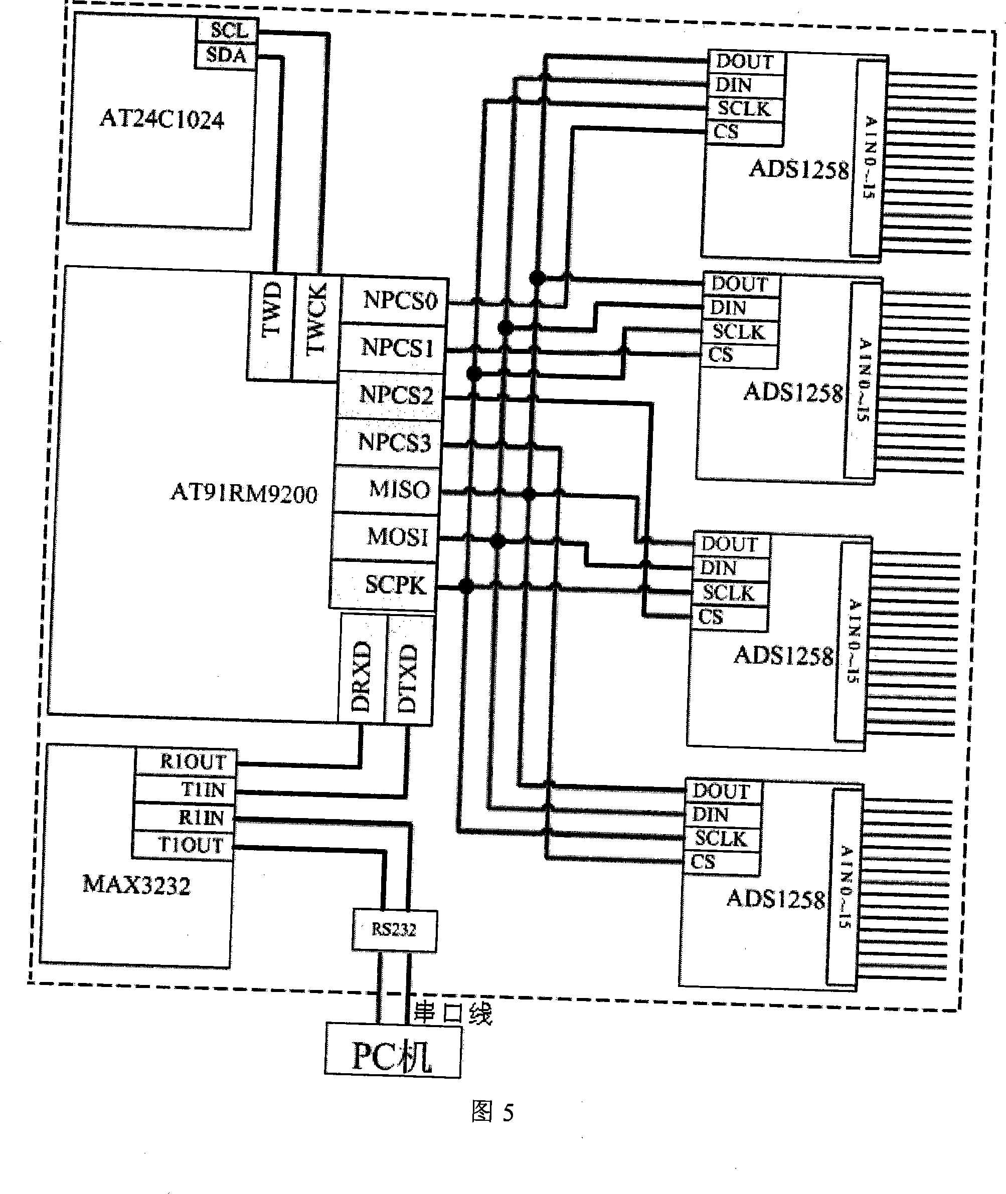 Device for measuring entity appearance by micro-inertial navigation