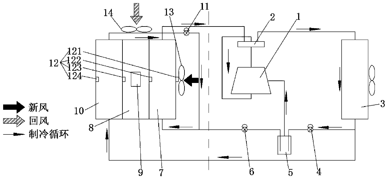 Energy saving system and method for accurately controlling temperature and humidity of fresh air, and air conditioner