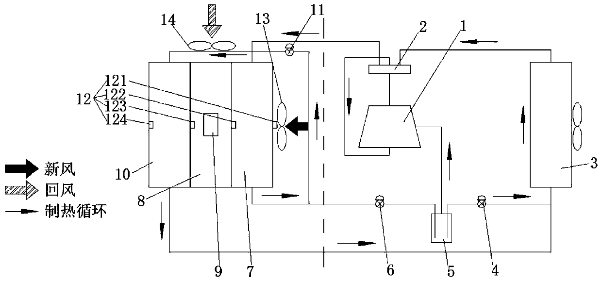 Energy saving system and method for accurately controlling temperature and humidity of fresh air, and air conditioner