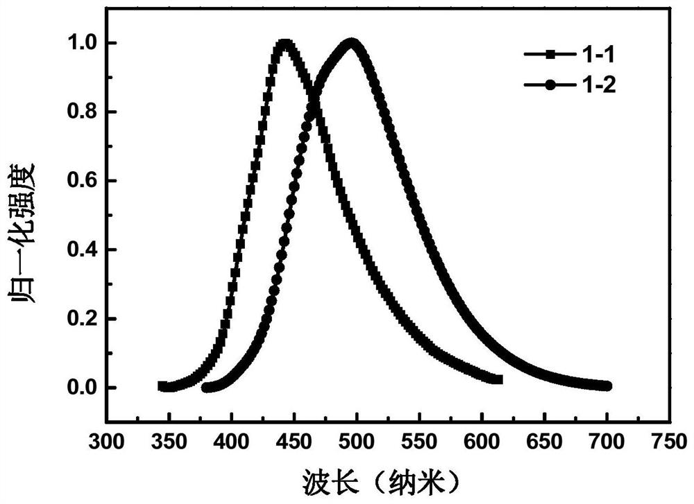 Phenylcarbazole spiro derivative and application thereof, organic electronic device, display device or lighting device