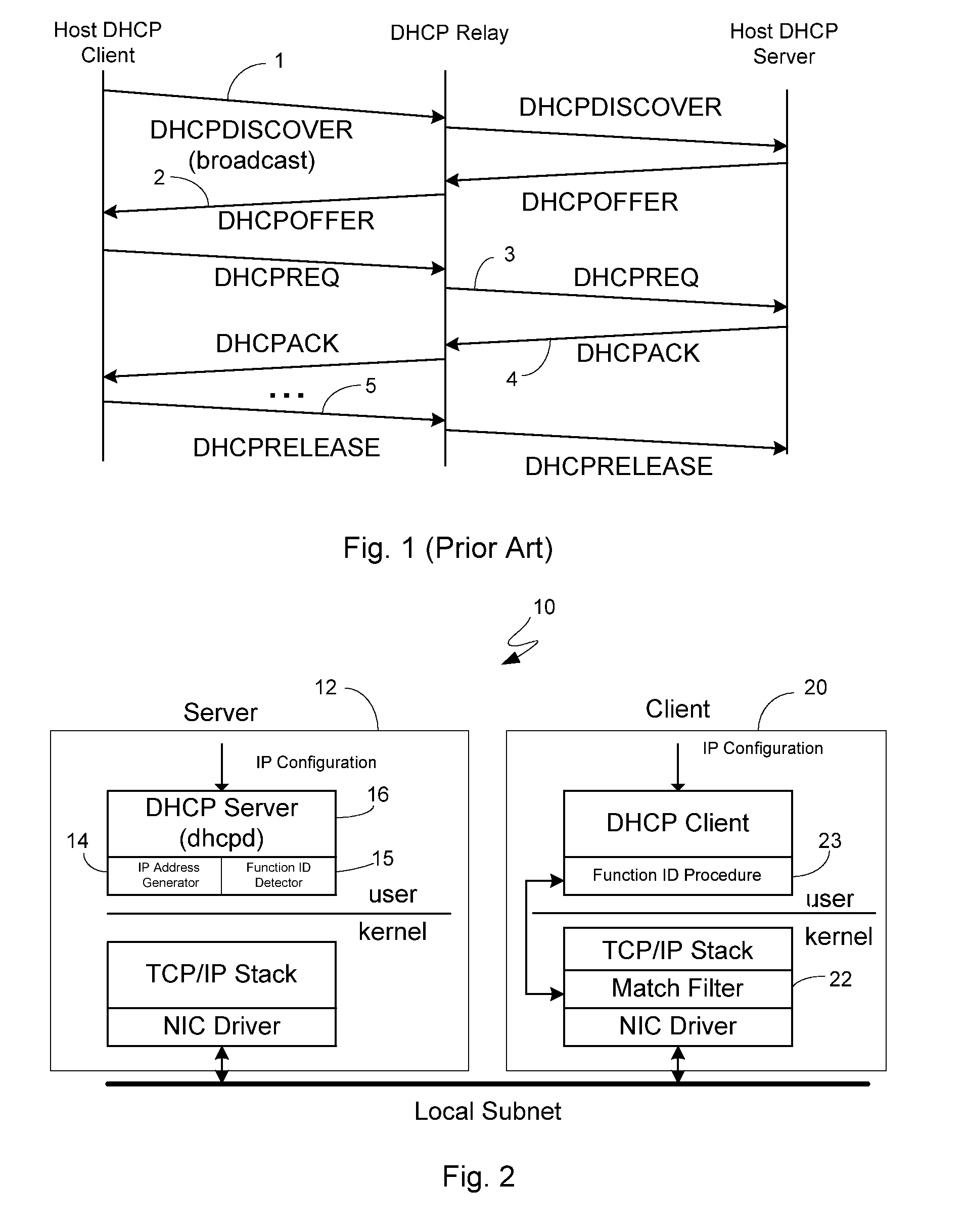 Security Enhanced Methods And System For IP Address Allocation
