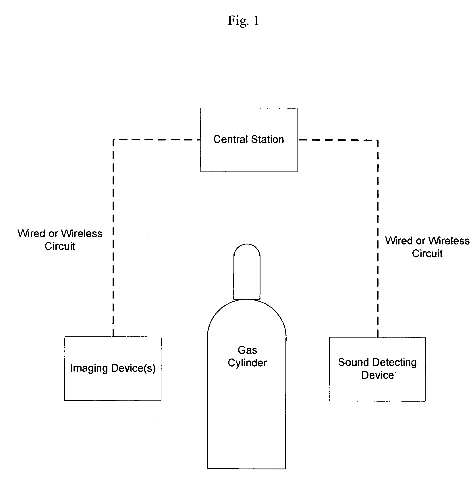 Apparatus and method for inspecting containers