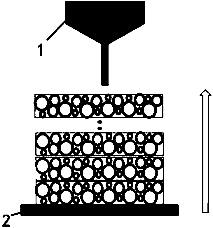 Integrated forming method of multi-material part adopting gradient lattice structure