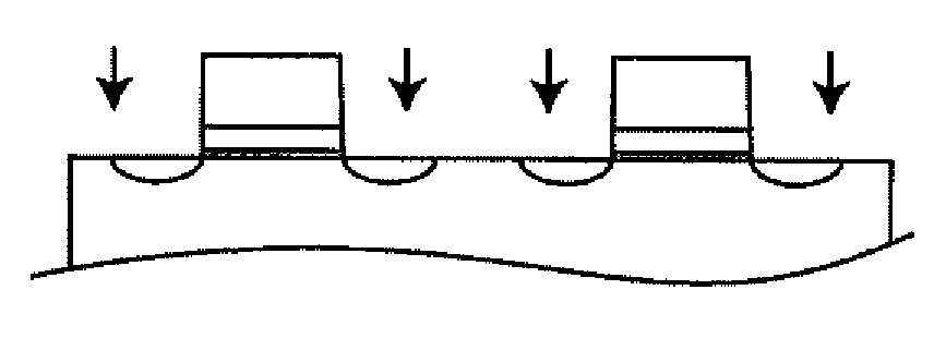 Method and structure for work function engineering in transistors including a high dielectric constant gate insulator and metal gate (HKMG)