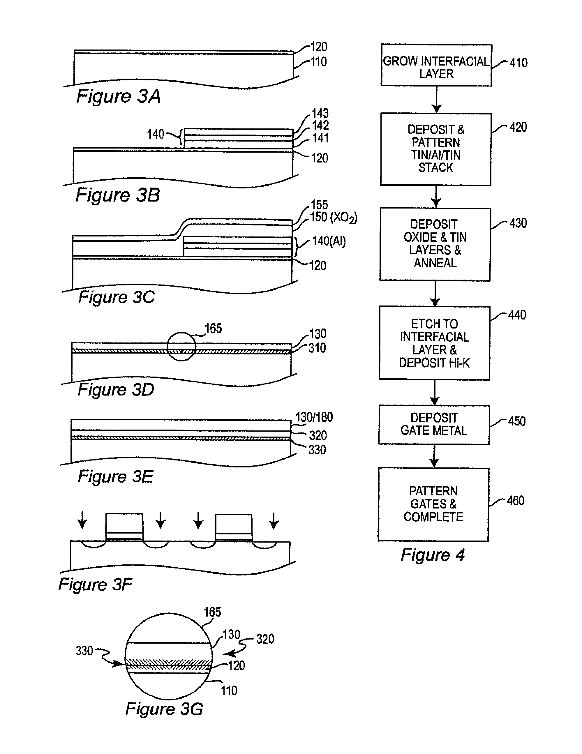 Method and structure for work function engineering in transistors including a high dielectric constant gate insulator and metal gate (HKMG)