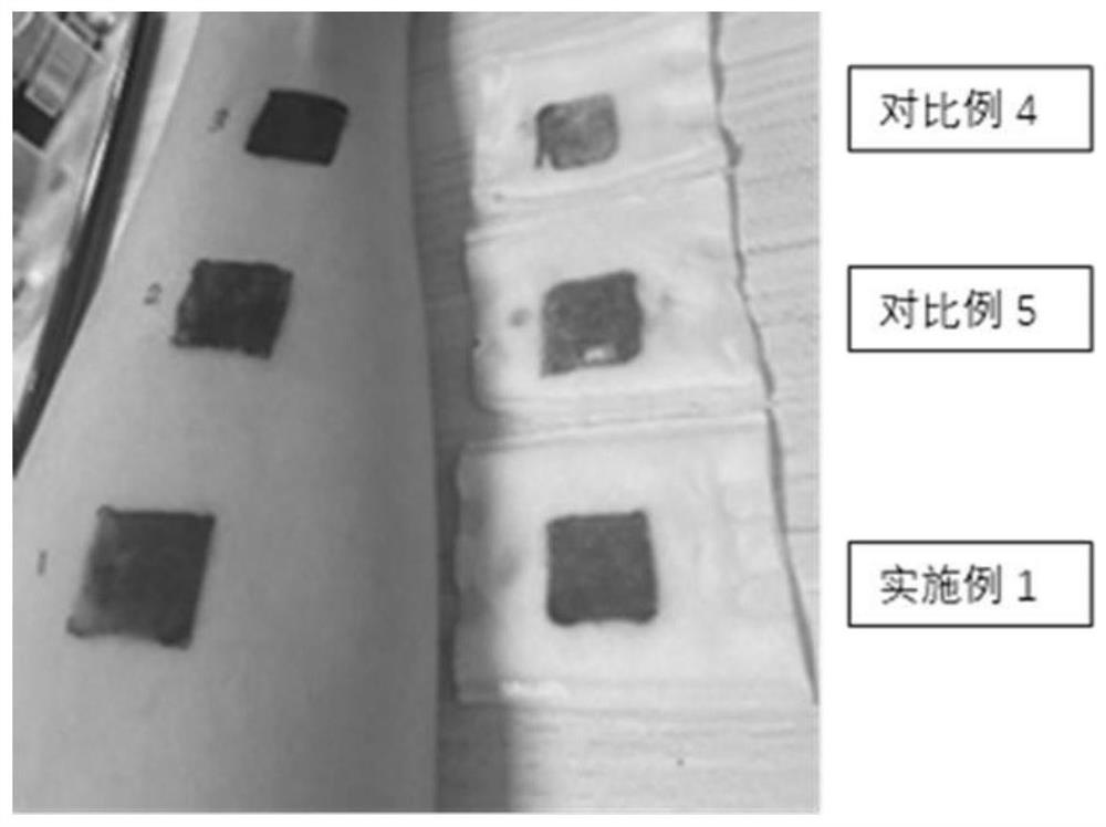 Composition, safe and refreshing makeup remover and preparation method thereof