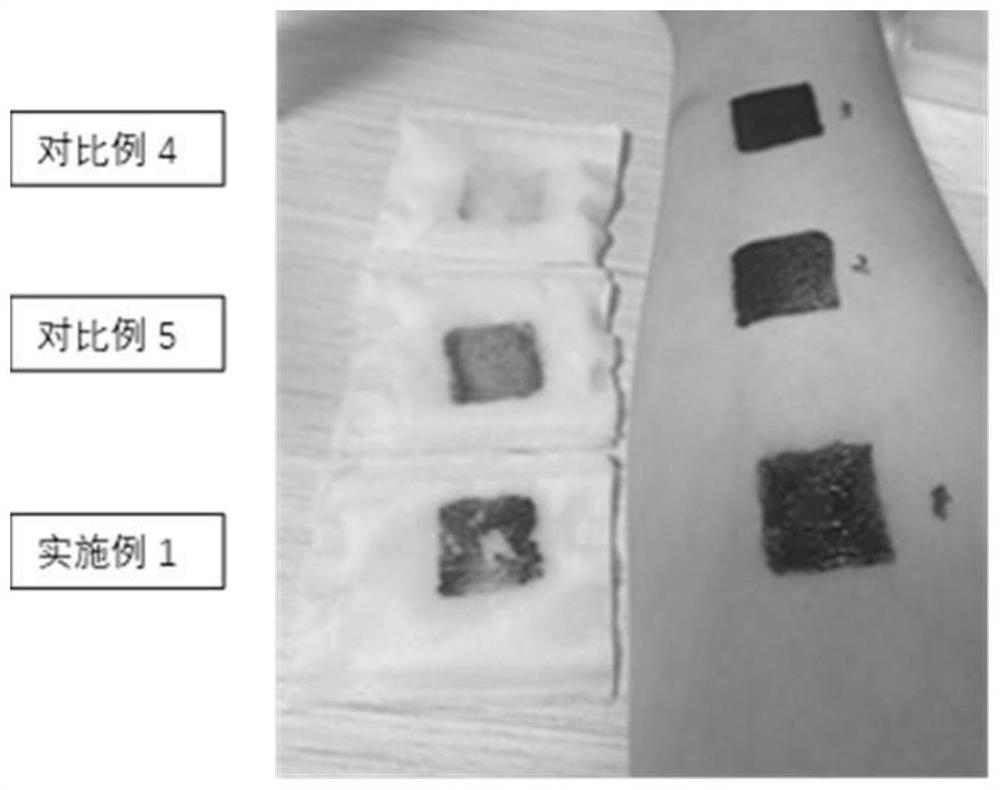 Composition, safe and refreshing makeup remover and preparation method thereof