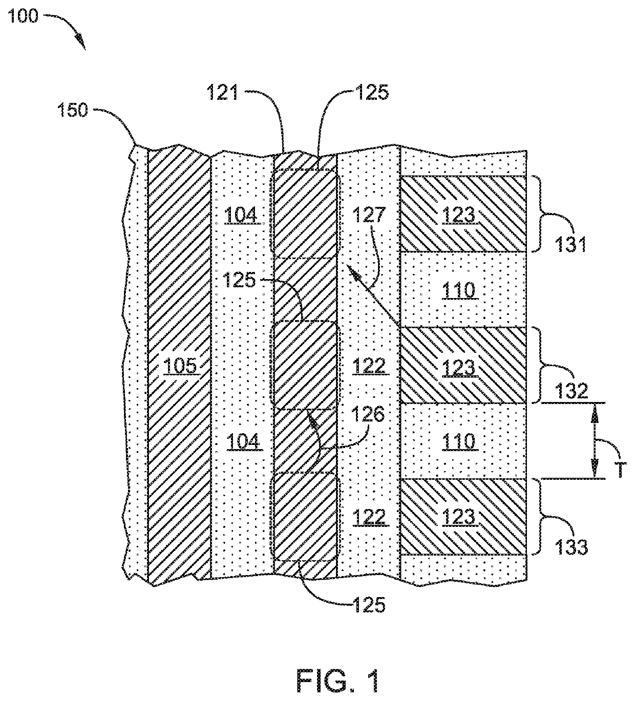 Multi-layer stacks for 3D NAND extendability