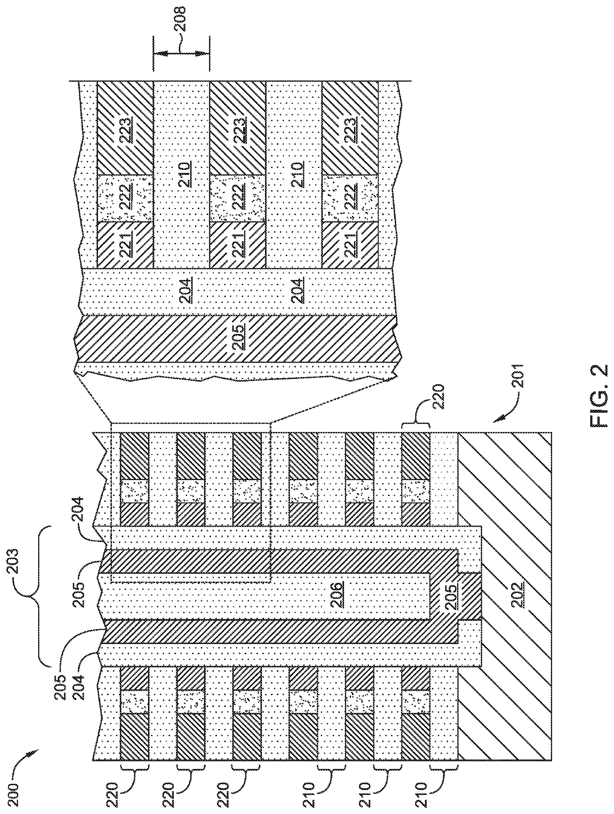 Multi-layer stacks for 3D NAND extendability