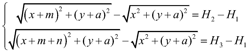 Zero calibrating method for two-degree-freedom high speed parallel robot