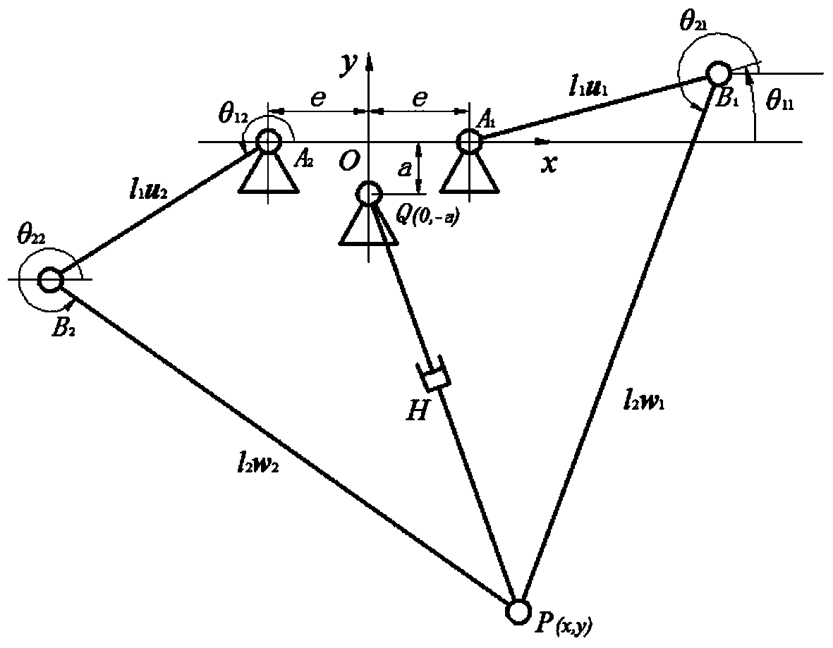 Zero calibrating method for two-degree-freedom high speed parallel robot