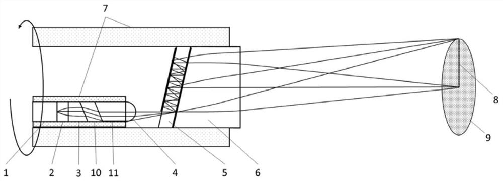 Parallel imaging probe based on fine spectral coding of virtual image phased array