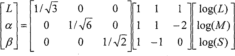 Foggy image clarity method based on adaptive clustering color transfer