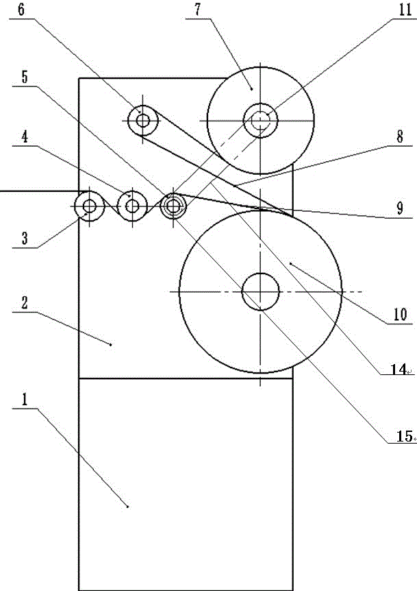 A wire coiler without independent coiling power