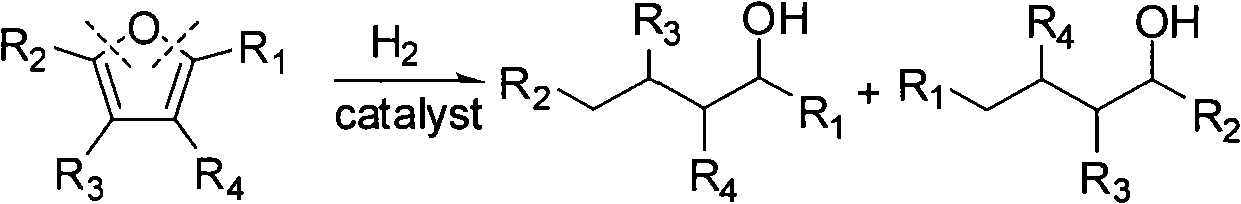 Catalyst used in ring-opening hydrogenation reaction of furan derivative