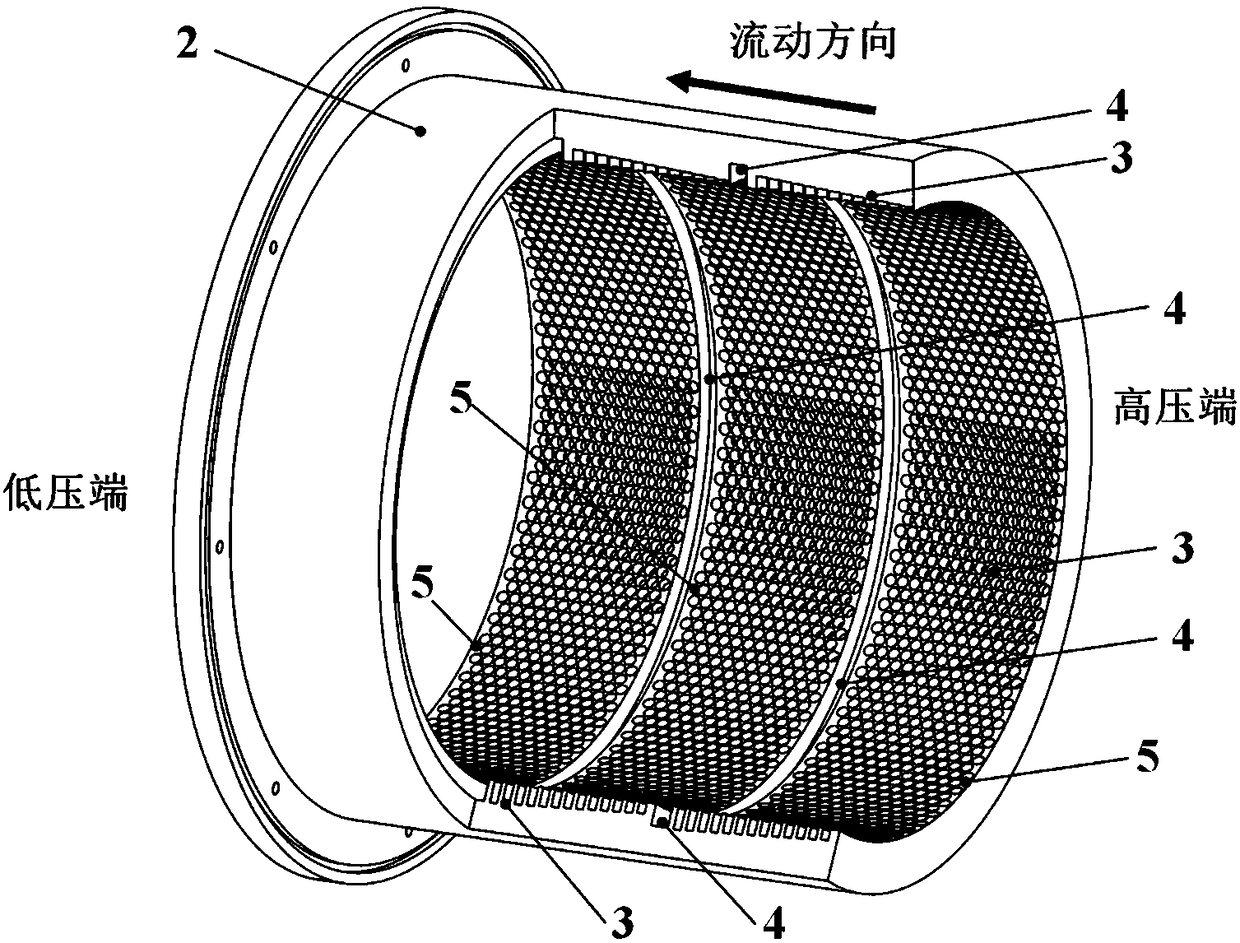 Nonuniform controllable cavity rotary sealing structure