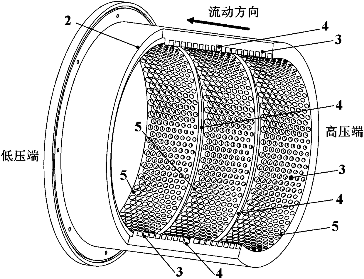 Nonuniform controllable cavity rotary sealing structure