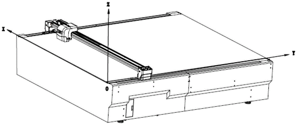 Automatic cutting machine and its indentation method