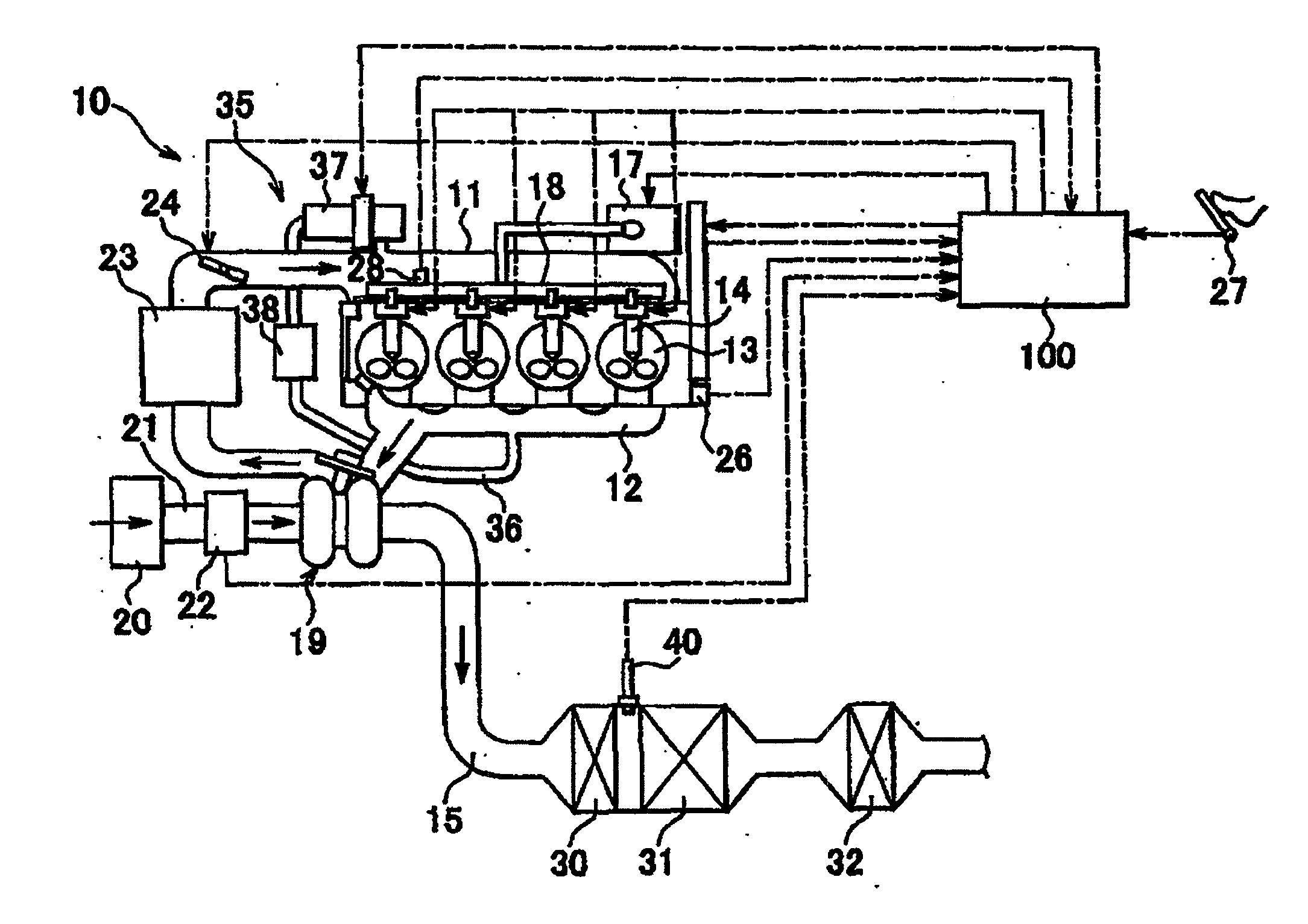 Internal combustion engine exhaust gas control apparatus and control method thereof