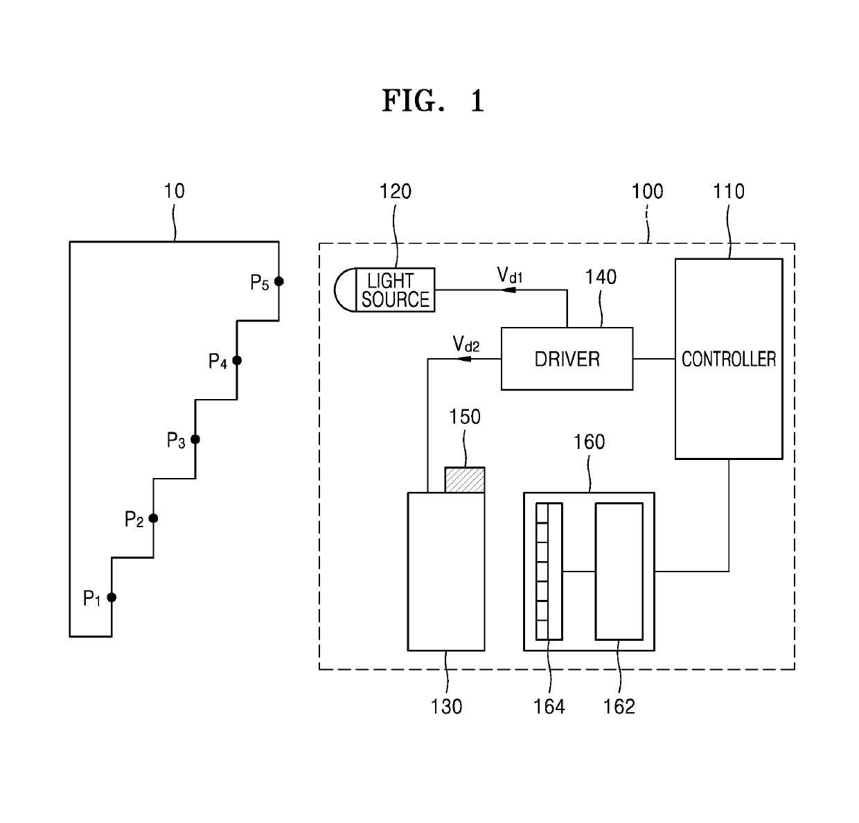 Method and apparatus for generating depth image