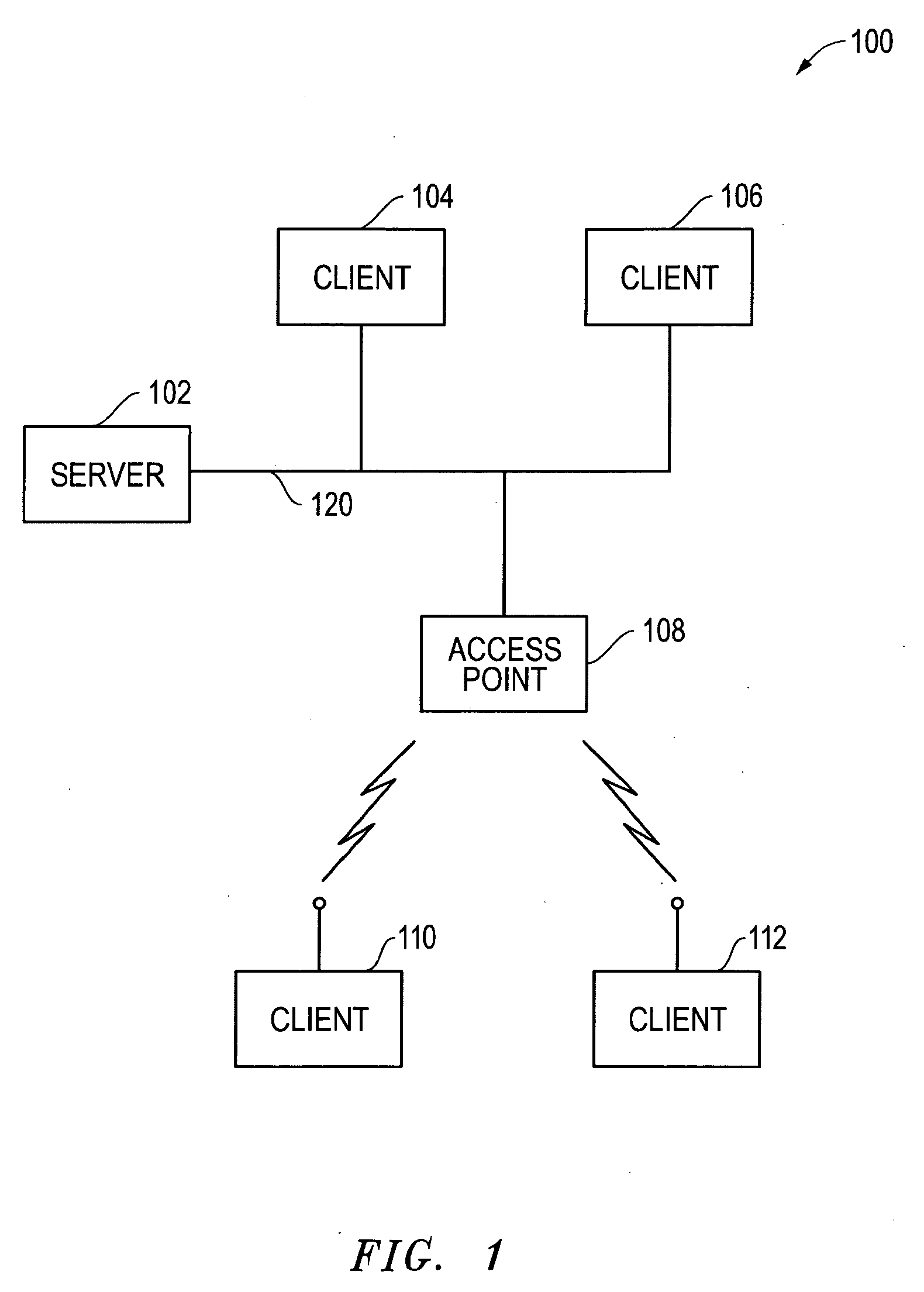 Systems and methods for providing secure platform services