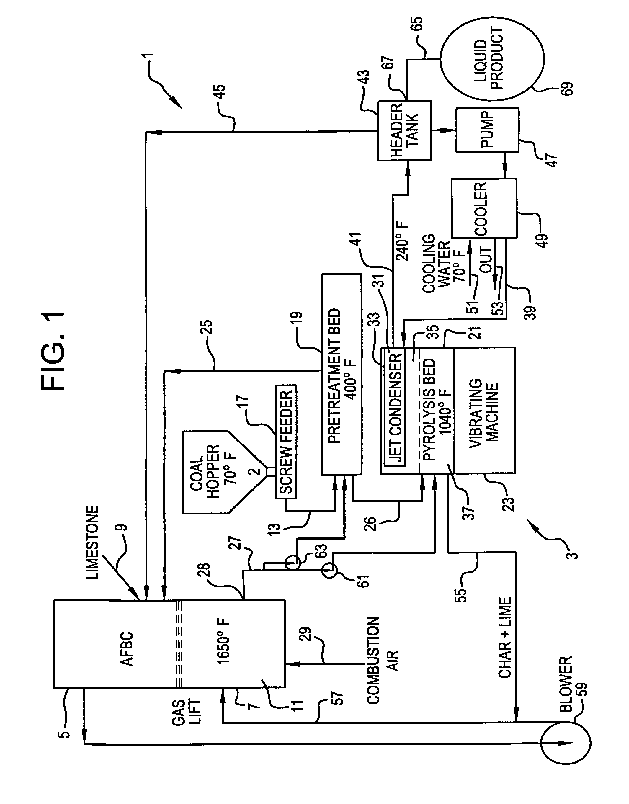 Pretreatment process to remove oxygen from coal en route to a coal pyolysis process as a means of improving the quality of the hydrocarbon liquid product