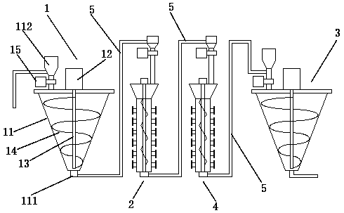 A microalgae powder conveying and sterilizing device