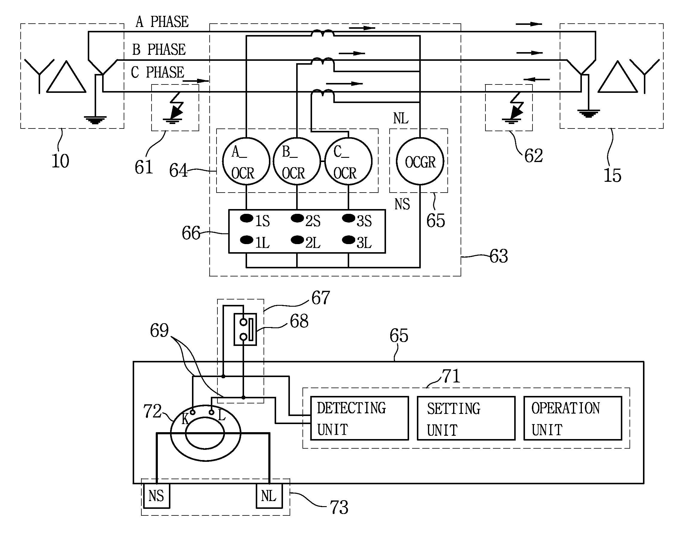 Apparatus and method for preventing reverse power flow of over current relay