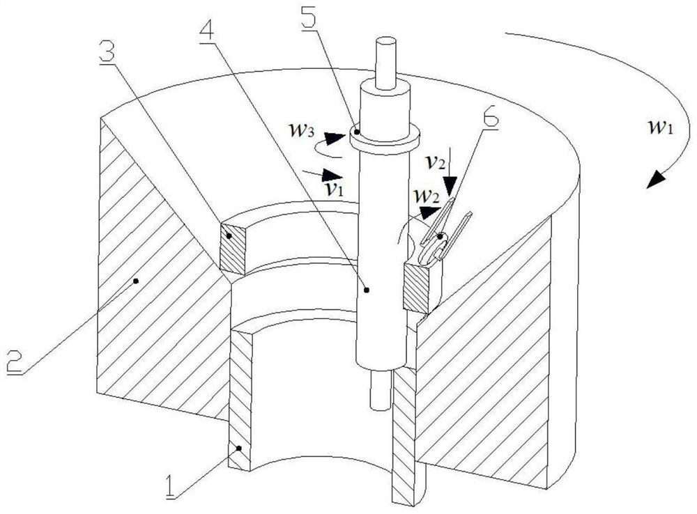 Rolling-spinning composite forming method for large thin-walled Y-shaped rings