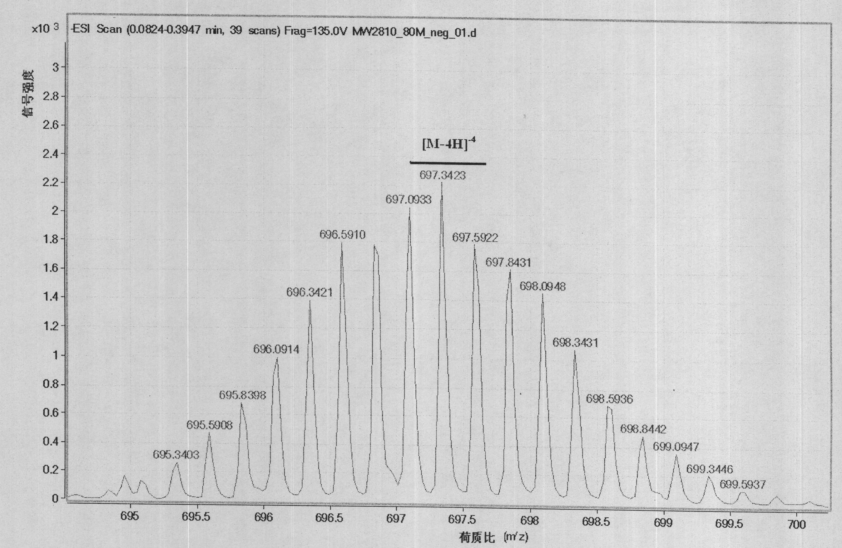 Porphyrin modified by diethylenetriamine pentaacetic acid gadolinium and preparation method and application thereof