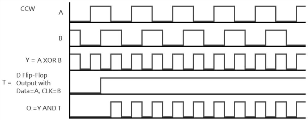 Pedal information sensing device and bicycle