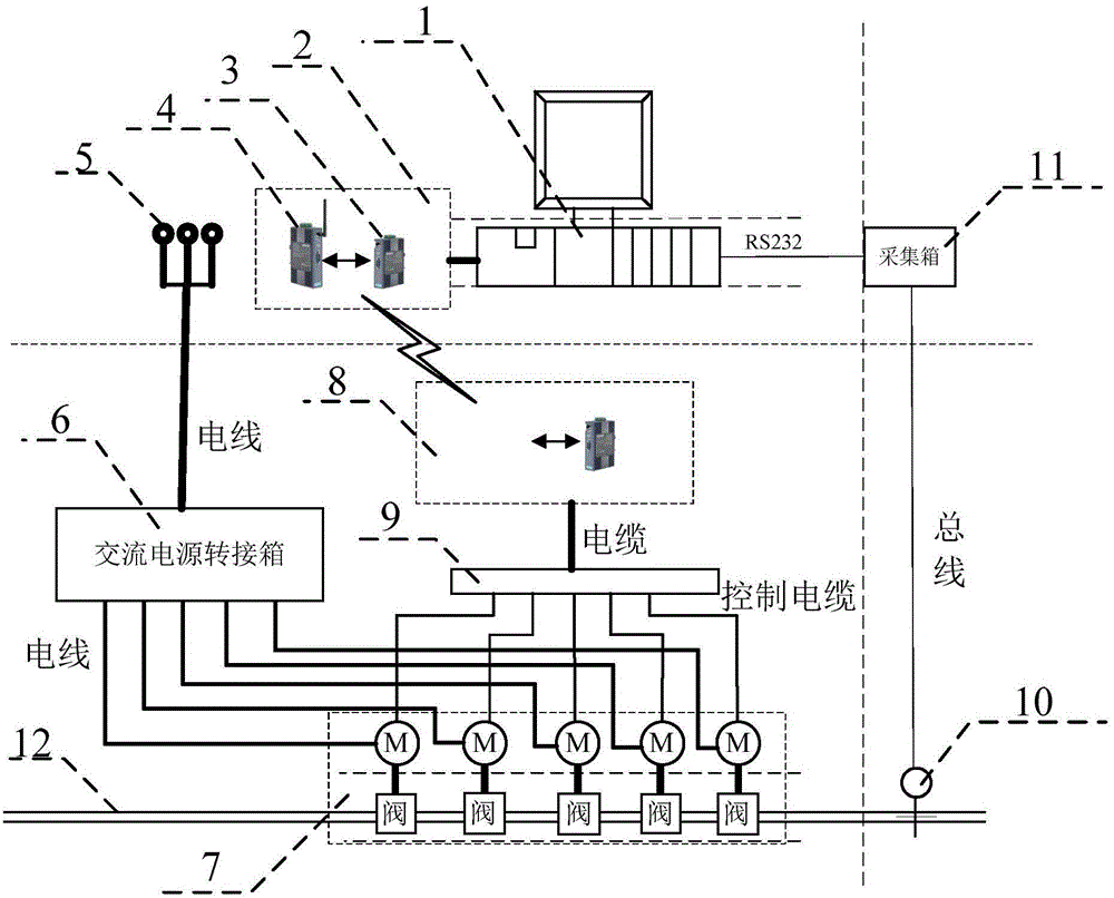 Petroleum trial-production regulating system