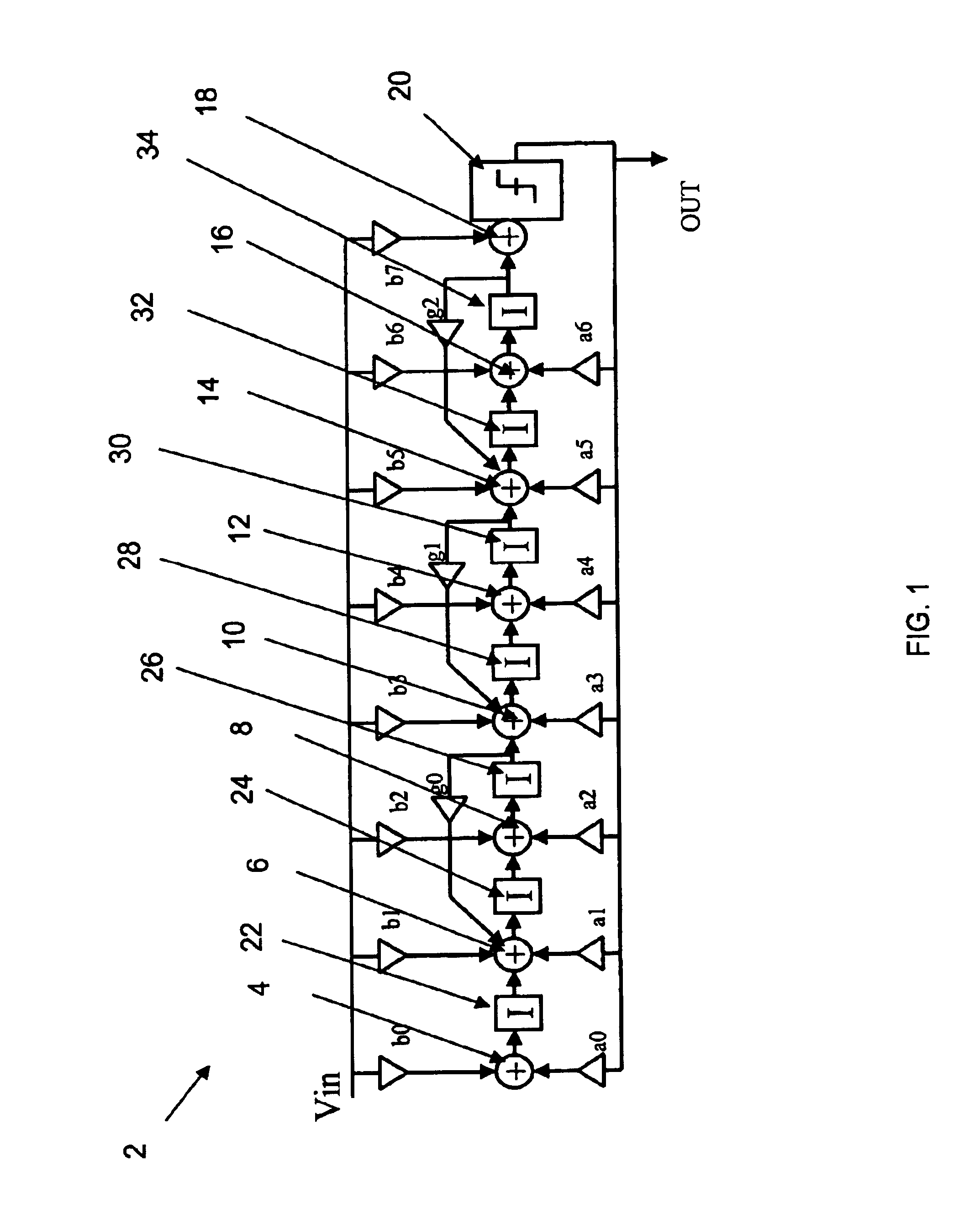 Sigma-delta modulator with reduced switching rate for use in class-D amplification