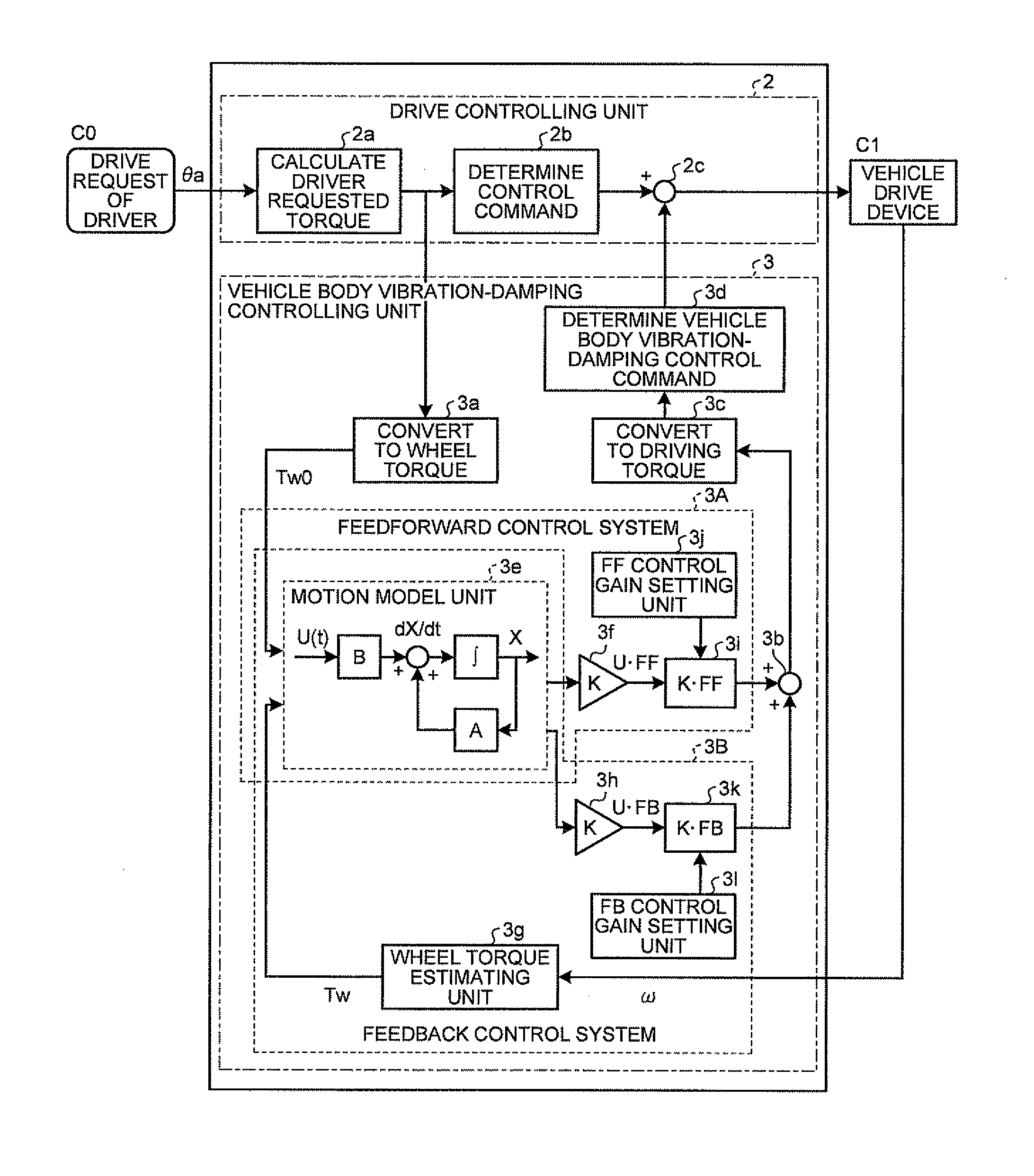 Vehicle controlling apparatus