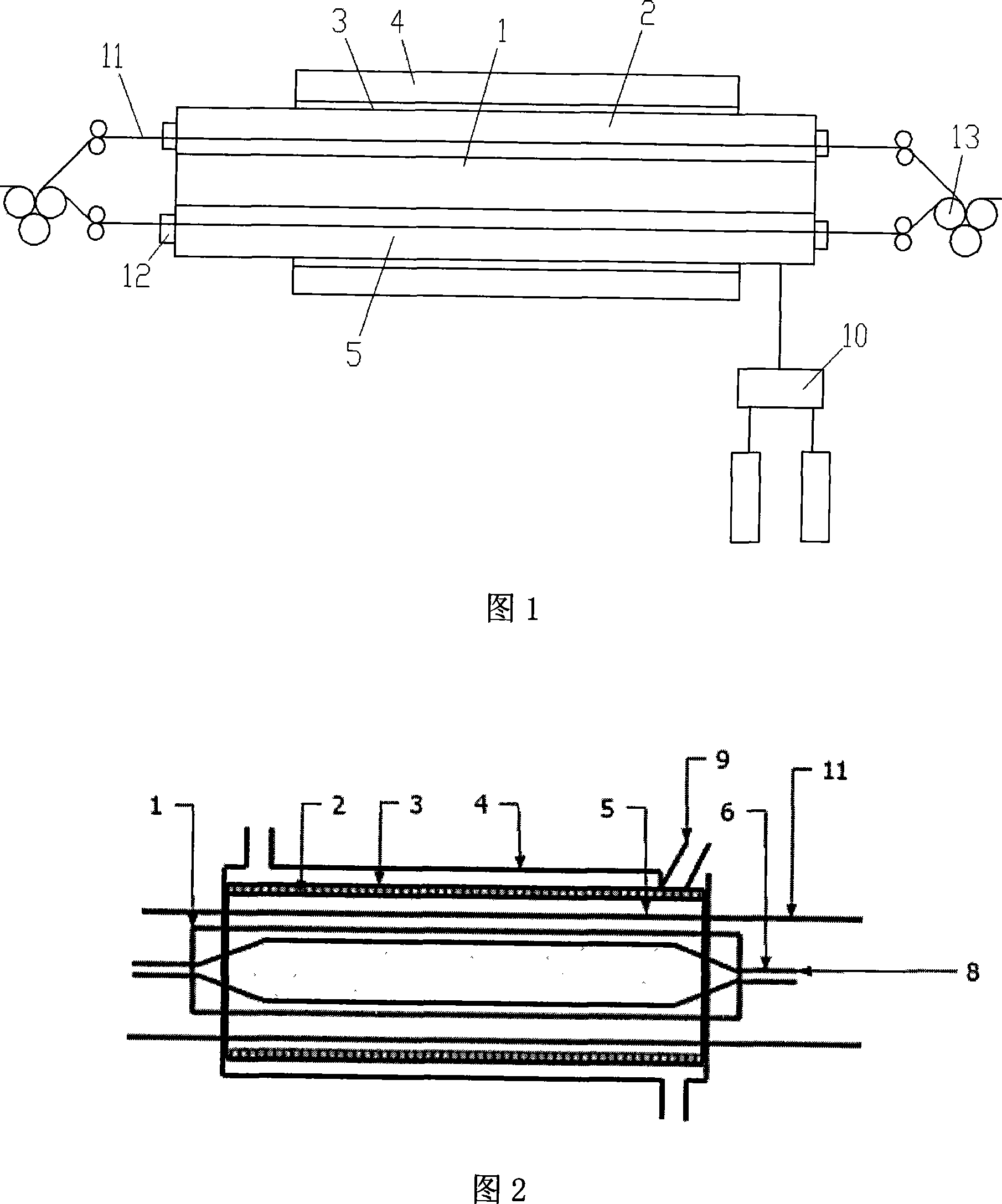 Atmosphere pressure plasma treatment fasciculus or fibre string surface device and method thereof