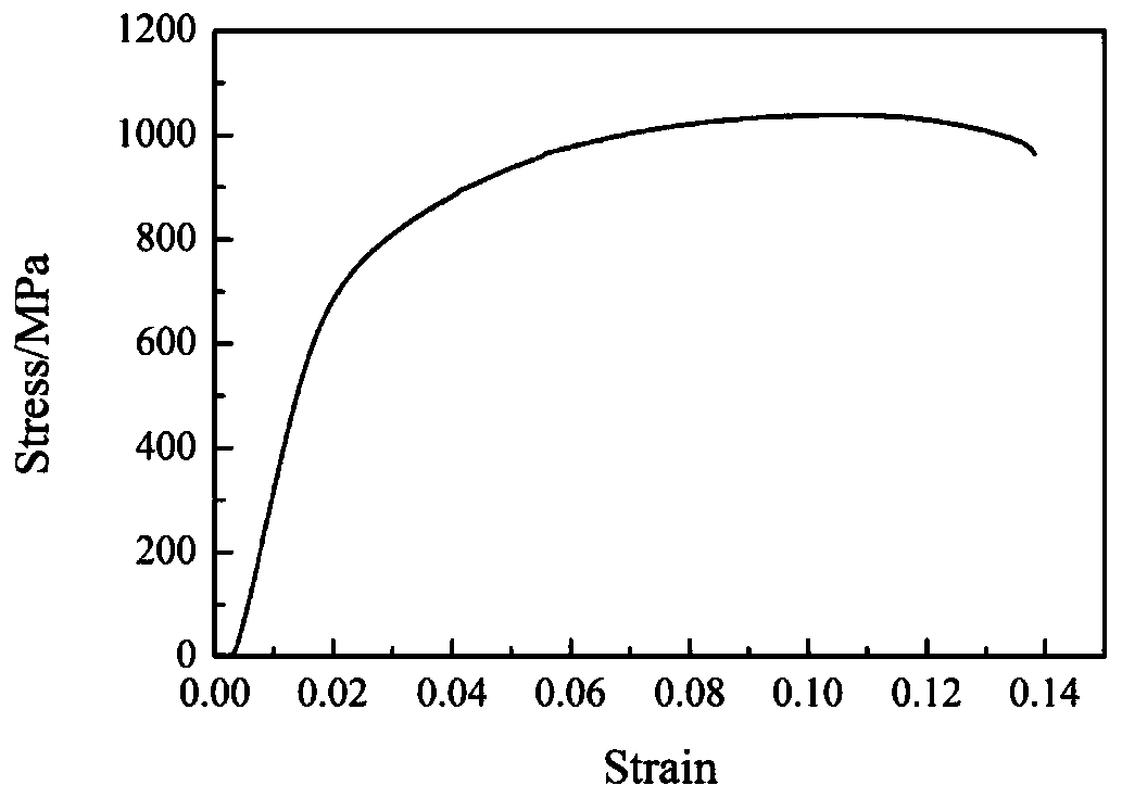 High-performance powder forging alloy material and preparation method thereof