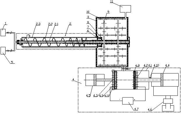 Gas Oxidation Sewage Sludge Multistage Dehydration Method