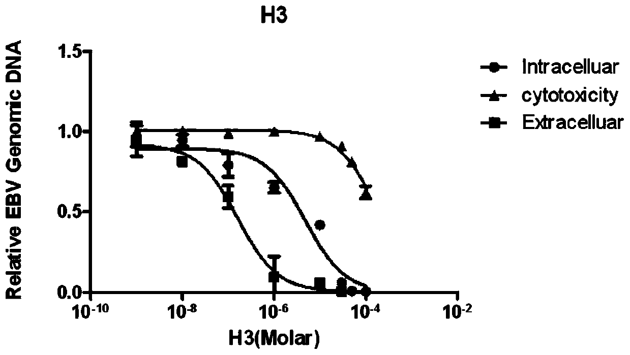 Application of 2-furan acrolein compounds in the preparation of anti-human gamma herpes virus drugs