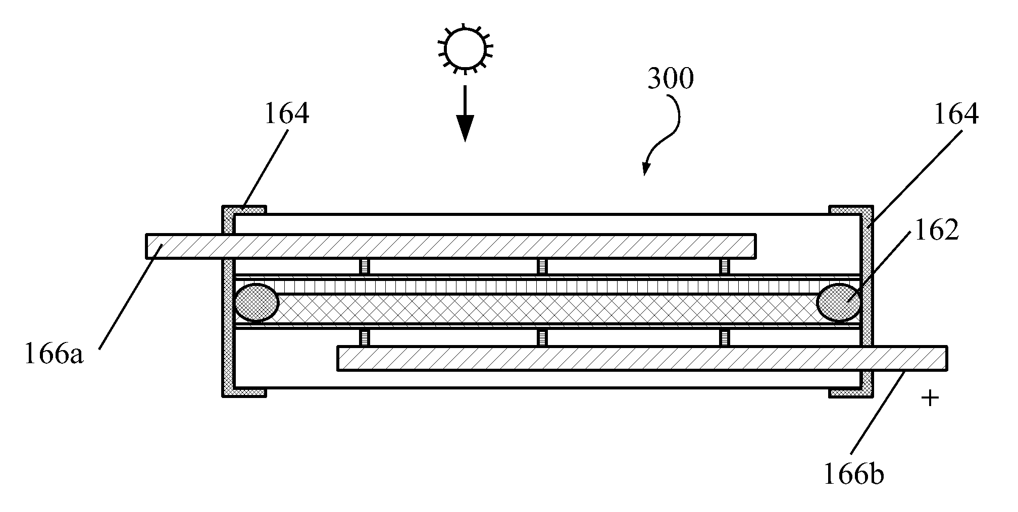 Solar cell device