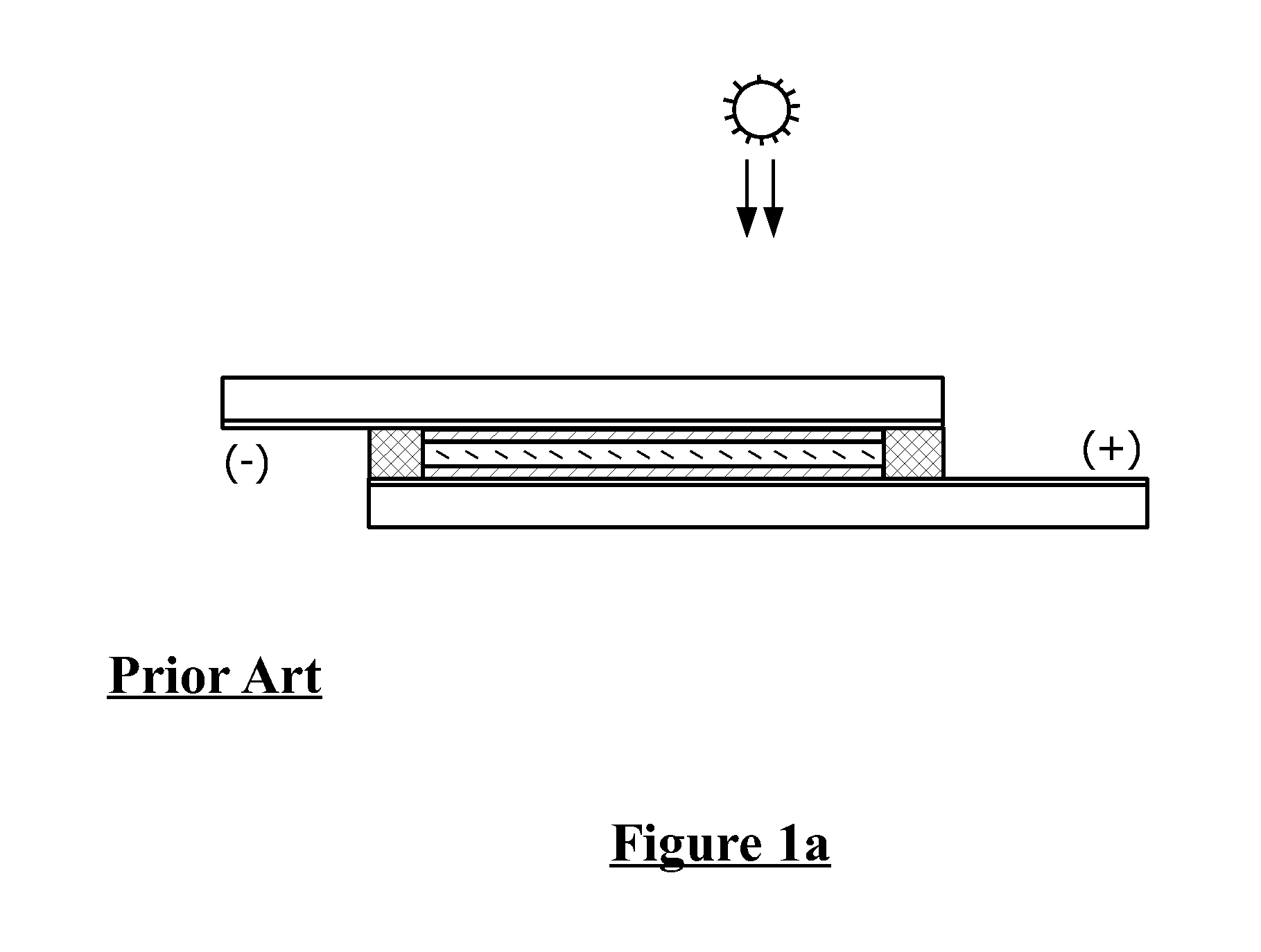 Solar cell device