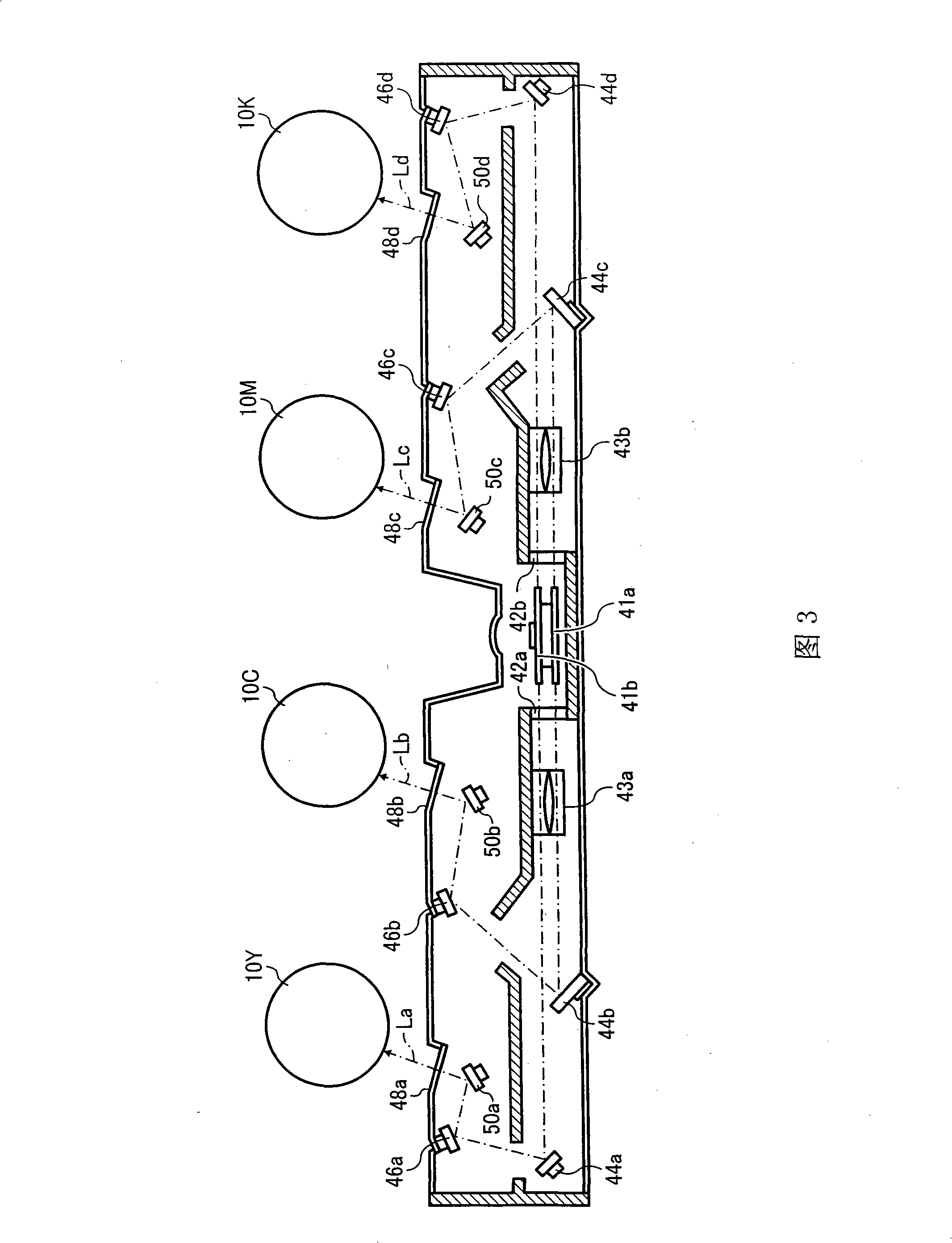 Optical scanning device and image forming apparatus