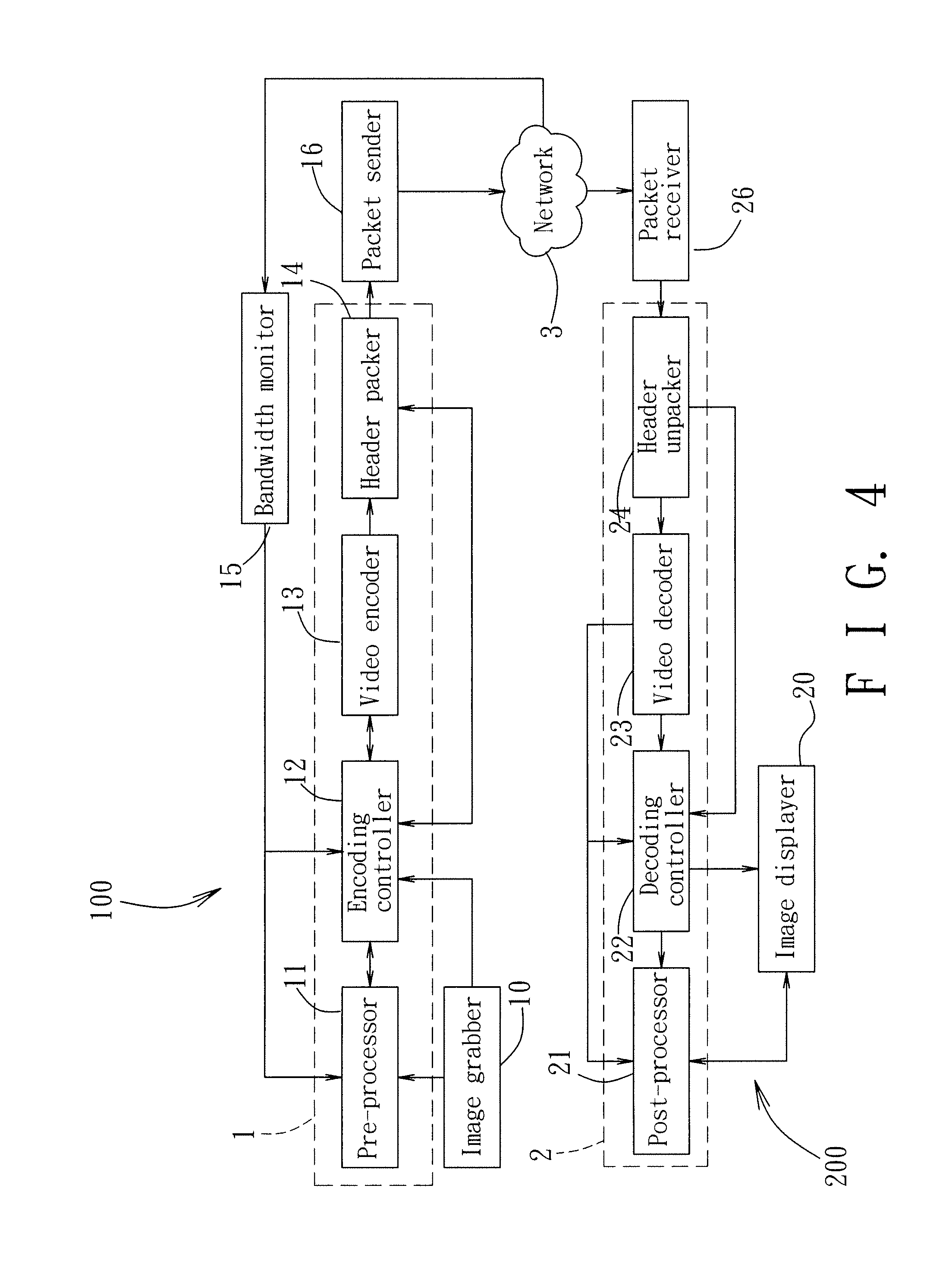 Video processing method, encoding device, decoding device, and data structure for facilitating layout of a restored image frame