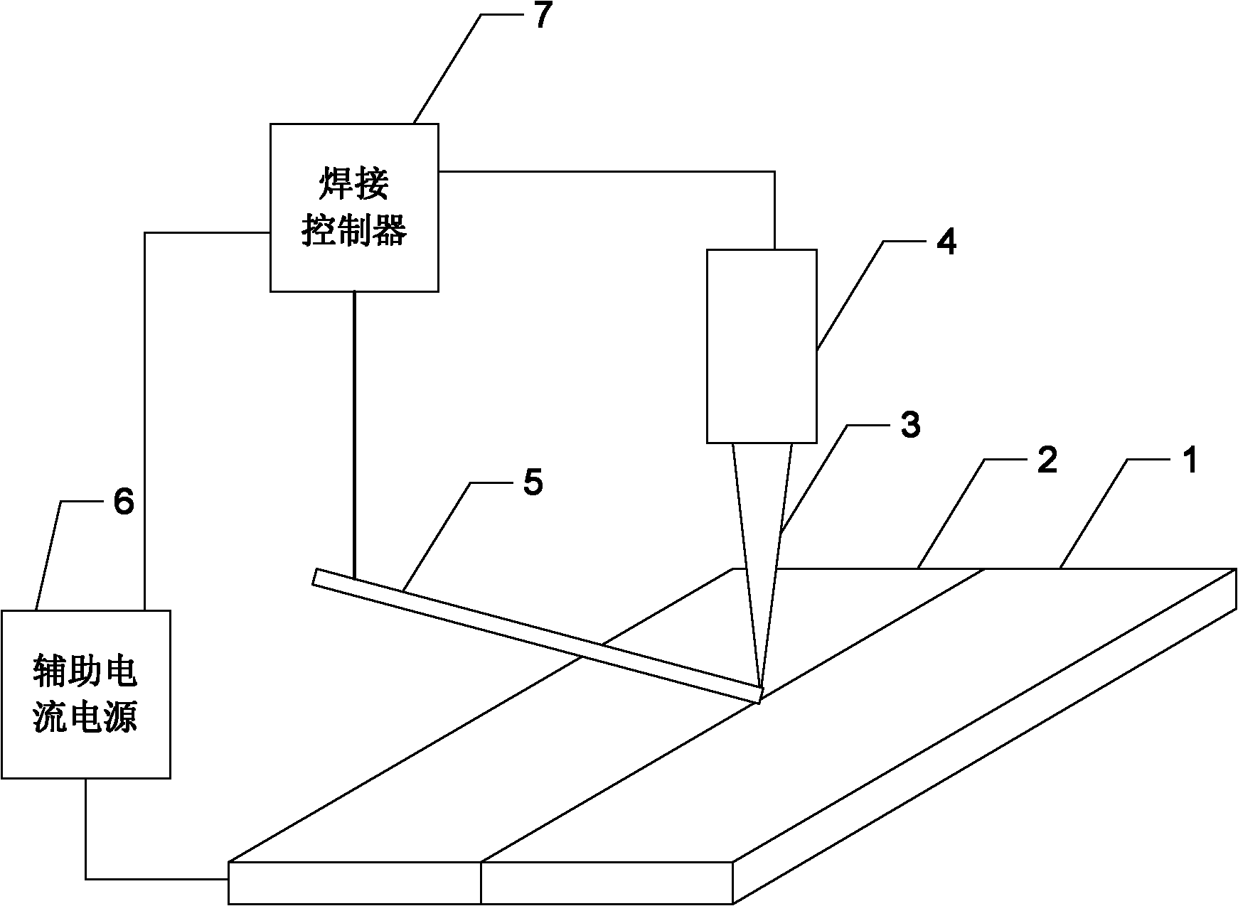 Current-assisted laser brazing method or laser fusion brazing method