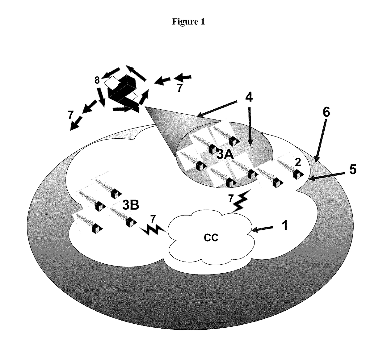 Experimental Smartphone Ground Station Grid System and Method