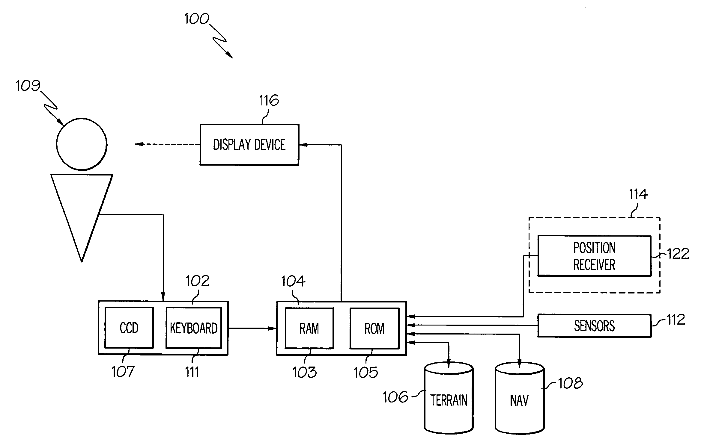 Method for providing search area coverage information