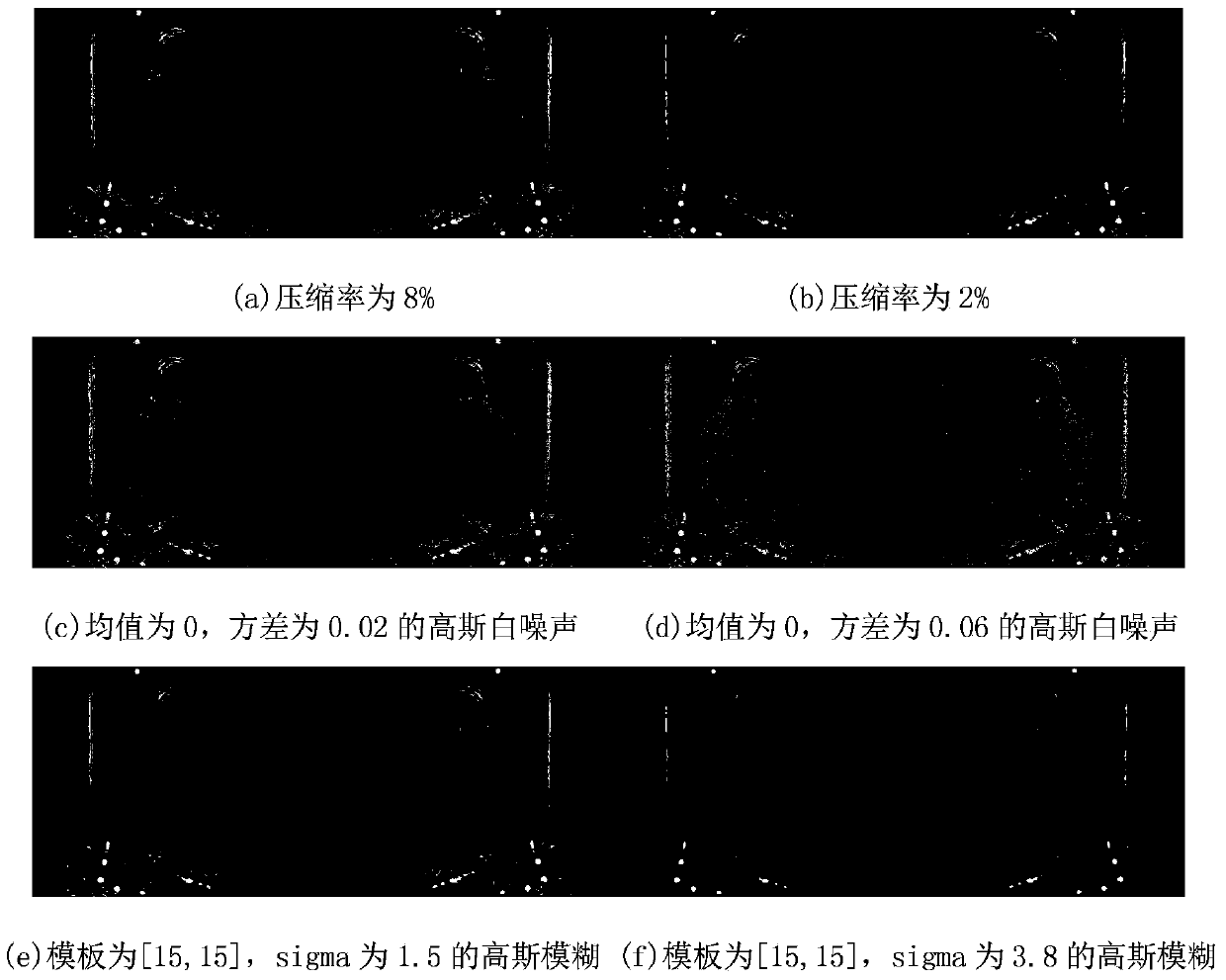 Stereo image quality assessment method based on binocular fusion