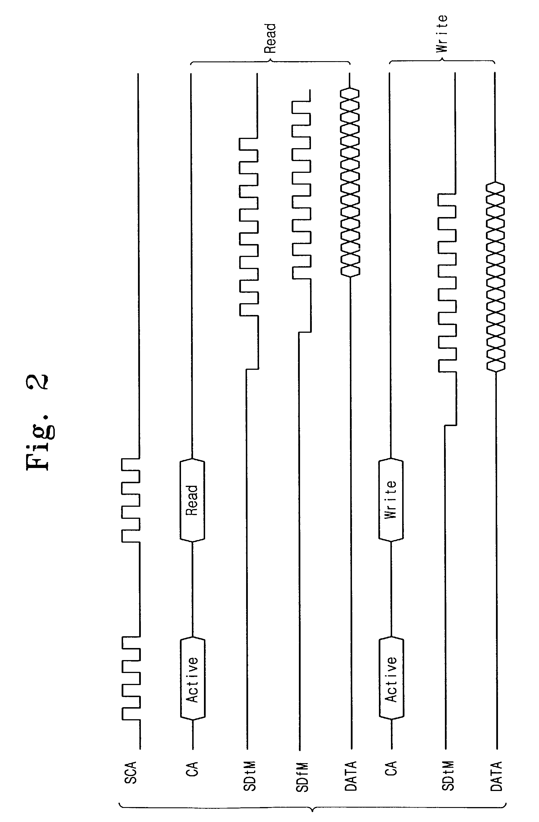 Asynchronous memory using source synchronous transfer and system employing the same